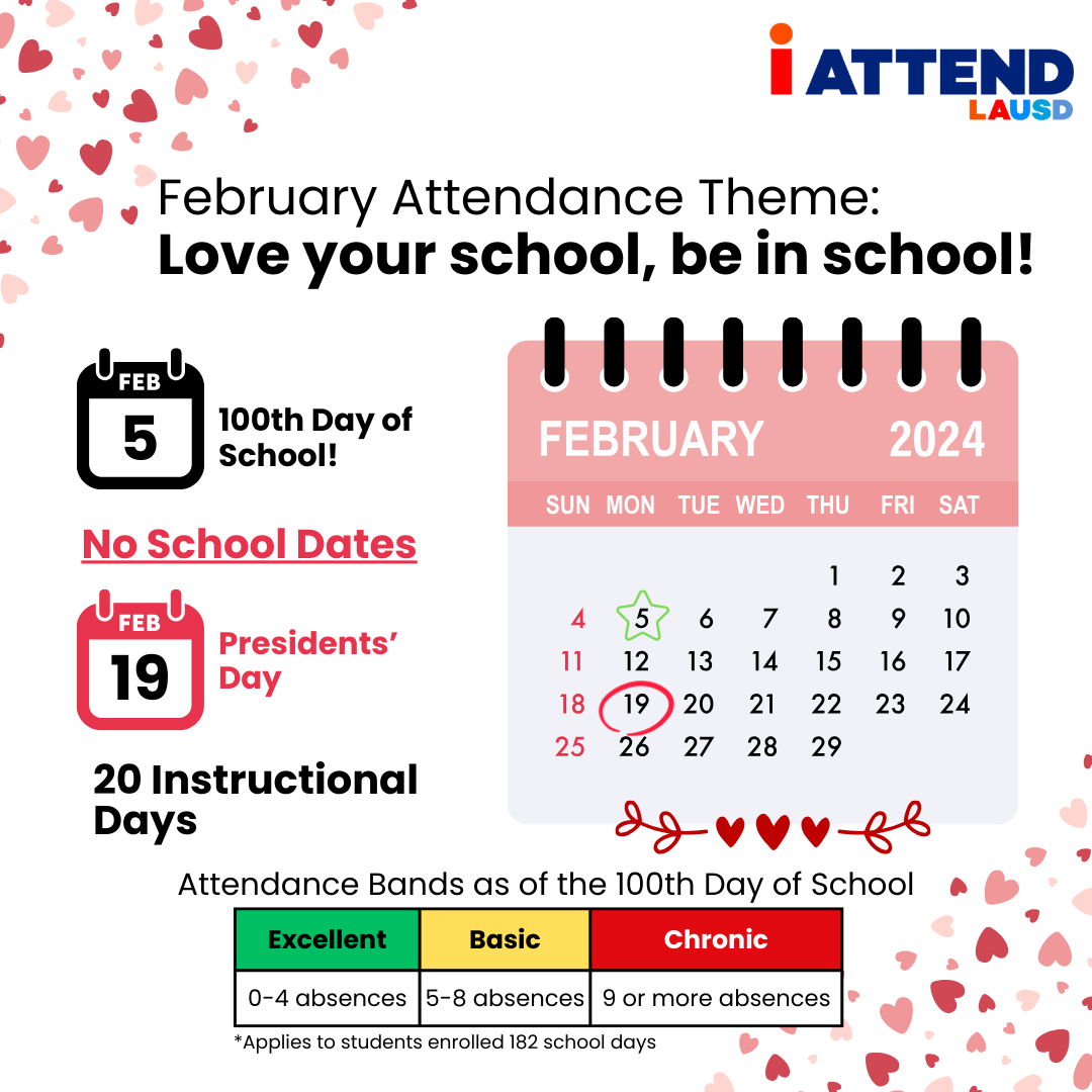 February Attendance